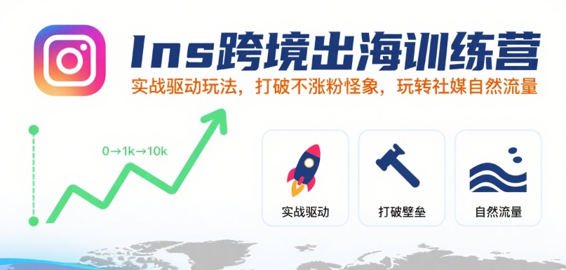 Ins跨境出海训练营，实战驱动玩法，打破不涨粉怪象，玩转社媒自然流量-中创网_专注互联网创业,项目资源整合-心诚资源网