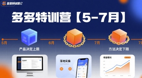 多多特训营【5-7月】产品决定上限，方法决定下限，各种玩法技巧落地实操-中创网_专注互联网创业,项目资源整合-心诚资源网
