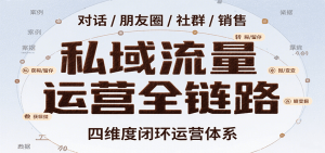 私域流量运营全链路，开场对话设计、朋友圈运营、社群管理、一对一销售SOP-中创网_专注互联网创业,项目资源整合-心诚资源网