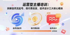 (15654期)运营型主播培训:拆解自然流起号、微付费投放、话术设计三大核心模块-8月-中创网_专注互联网创业,项目资源整合-心诚资源网