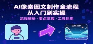 AI像素图文制作全流程:内容要点、文案选择及所用工具,助你快速入局-中创网_专注互联网创业,项目资源整合-心诚资源网