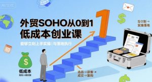 外贸SOHO从0到1低成本创业课，能够立刻上手实操与落地执行-中创网_专注互联网创业,项目资源整合-心诚资源网