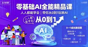 零基础AI全能精品课，人人都能学会，带你从0到1玩转AI-中创网-专注创业项目分享_资源整合-心诚资源网