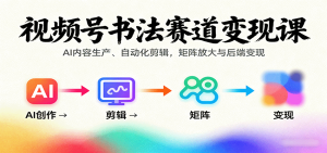 视频号书法赛道变现课:AI内容生产、自动化剪辑,矩阵放大与后端变现-中创网-专注创业项目分享_资源整合-心诚资源网