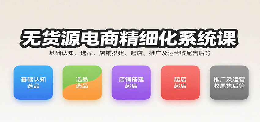 无货源电商精细化系统课：基础认知、选品、店铺搭建、起店、推广及运营收尾售后等-中创网_专注互联网创业,项目资源整合-心诚资源网