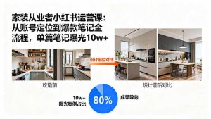 (15990期)家装从业者小红书运营课:从账号定位到爆款笔记全流程,单篇笔记曝光10w+-中创网_专注互联网创业,项目资源整合-心诚资源网