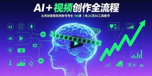 (15869期)AI+短视频创作全流程:从创意策划到账号增长,96节课(含26项AI工具教学)-中创网_专注互联网创业,项目资源整合-心诚资源网