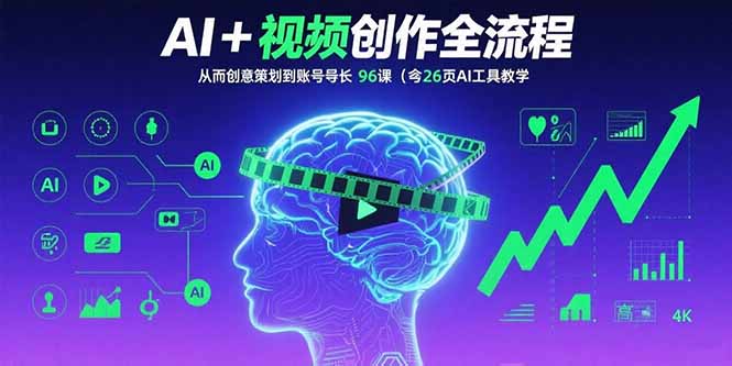 （15869期）AI+短视频创作全流程：从创意策划到账号增长，96节课(含26项AI工具教学)-中创网_专注互联网创业,项目资源整合-心诚资源网