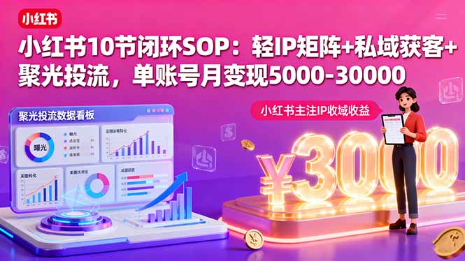 （16026期）小红书10节闭环SOP：轻IP矩阵+私域获客+聚光投流，单账号月变现5000-30000-中创网-专注创业项目分享_资源整合-心诚资源网