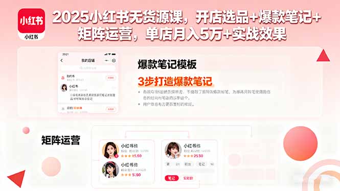 （16024期）2025小红书无货源课，开店选品+爆款笔记+矩阵运营，单店月入5万+实战效果-中创网-专注创业项目分享_资源整合-心诚资源网
