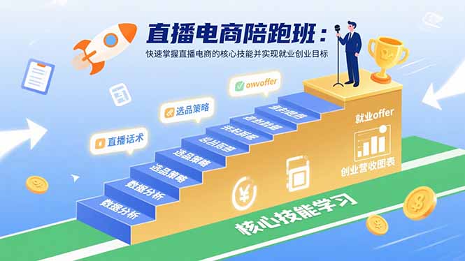 （15900期）直播电商陪跑班：快速掌握直播电商的核心技能并实现就业/创业目标-中创网_专注互联网创业,项目资源整合-心诚资源网