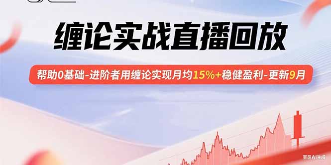 （15919期）缠论实战直播回放：帮助0基础-进阶者用缠论实现月均15%+稳健盈利-更新9月-中创网_专注互联网创业,项目资源整合-心诚资源网
