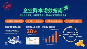 （15888期）企业降本增效指南：搭建线上团队，省社保/聚人才/降成本/实现利润最大化-中创网_专注互联网创业,项目资源整合-心诚资源网