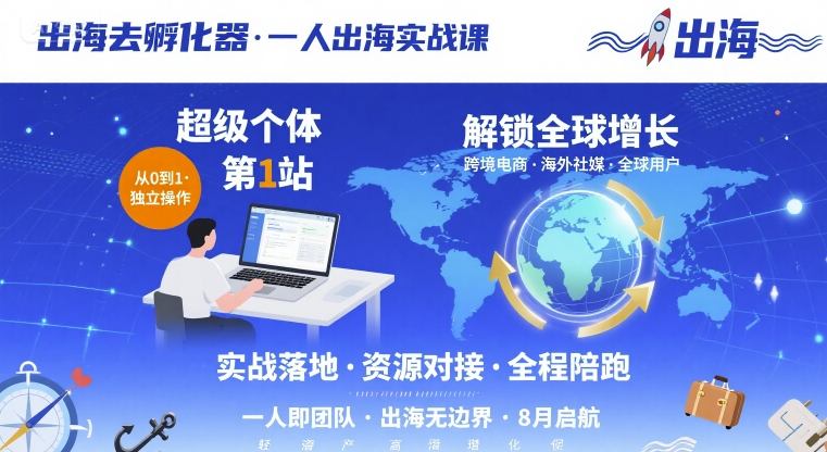 出海去孵化器，一人出海实战课，​超级个体第1站，解锁全球增长-中创网_专注互联网创业,项目资源整合-心诚资源网