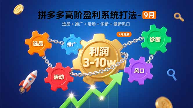 （15916期）拼多多高阶盈利系统打法-9月：选品+推广+活动+诊断+最新风口，月利润3-10w-中创网_专注互联网创业,项目资源整合-心诚资源网