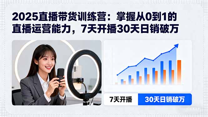 （15989期）2025直播带货训练营：掌握从0到1的直播运营能力，7天开播30天日销破万-中创网_专注互联网创业,项目资源整合-心诚资源网