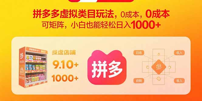 （15943期）拼多多虚拟类目玩法，0成本，可矩阵，小白也能轻松日入1000+-中创网_专注互联网创业,项目资源整合-心诚资源网