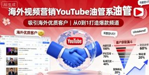 海外视频营销YouTube油管系列课程,吸引海外优质客户-中创网-专注创业项目分享_资源整合-心诚资源网