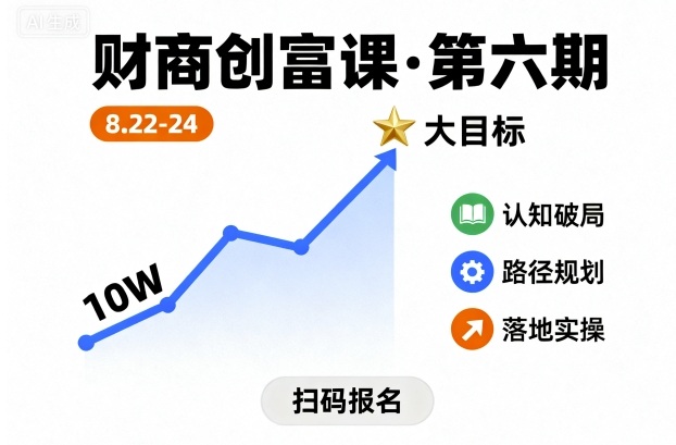 财商创富课第六期8月22-24号，如何从10W起步，一步步实现大目标-中创网_专注互联网创业,项目资源整合-心诚资源网