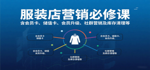 服装店营销必修课:含会员卡、储值卡、会员升级、社群营销及库存清理等-中创网_专注互联网创业,项目资源整合-心诚资源网