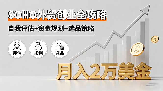 （16076期）SOHO外贸创业全攻略，自我评估+资金规划+选品策略，月入2万美金-中创网-专注创业项目分享_资源整合-心诚资源网