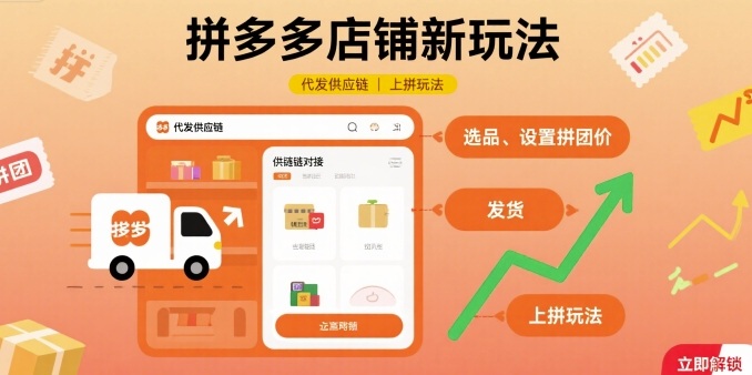 拼多多店铺新玩法，代发供应链上拼玩法-中创网_专注互联网创业,项目资源整合-心诚资源网