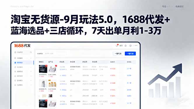 （15972期）淘宝无货源-9月玩法5.0，1688代发+蓝海选品+三店循环，7天出单月利1-3万-中创网_专注互联网创业,项目资源整合-心诚资源网