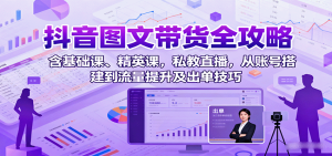 抖音图文带货全攻略：含基础课、精英课，私教直播，从账号搭建到流量提升及出单技巧-中创网-专注创业项目分享_资源整合-心诚资源网