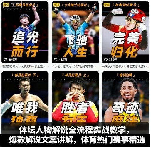 体坛人物解说全流程实战教学，爆款解说文案讲解，体育热门赛事精选-中创网-专注创业项目分享_资源整合-心诚资源网