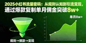 (16257期)2025小红书流量密码:从规则认知到引流变现,通过爆款复制单月佣金突破8w+-中创网-专注创业项目分享_资源整合-心诚资源网