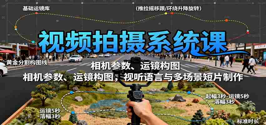 视频拍摄系统课：相机参数、运镜构图，视听语言与多场景短片制作-中创网-专注创业项目分享_资源整合-心诚资源网