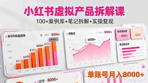 (16330期)小红书虚拟产品拆解课:100+案例库+笔记拆解+实操复现,单账号月入8000+-中创网-专注创业项目分享_资源整合-心诚资源网