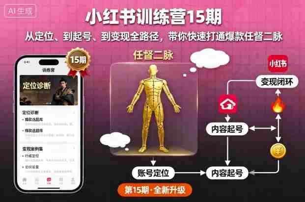 小红书训练营15期,从定位、到起号、到变现全路径,带你快速打通爆款任督二脉