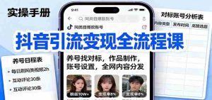 抖音引流变现全流程课:养号找对标,作品制作,账号设置,全网内容分发-中创网-专注创业项目分享_资源整合-心诚资源网