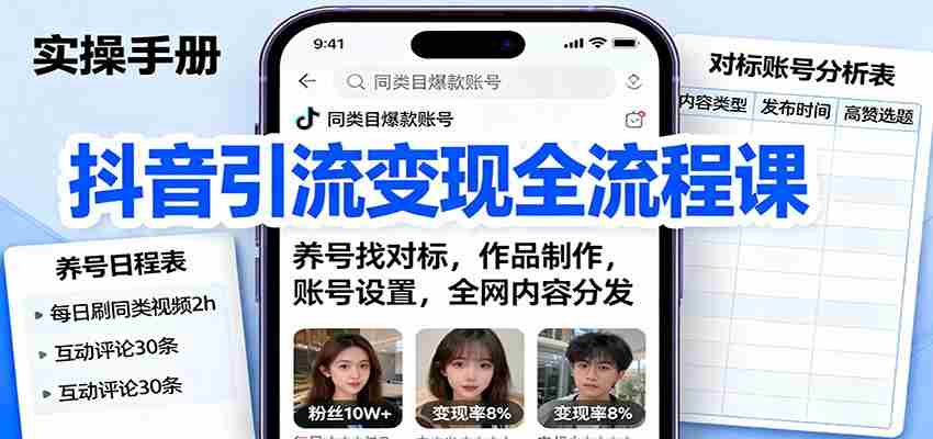 抖音引流变现全流程课：养号找对标，作品制作，账号设置，全网内容分发-中创网-专注创业项目分享_资源整合-心诚资源网