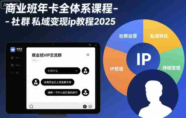商业班年卡全体系课程-社群私域变现ip教程2025