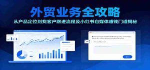 外贸业务全攻略:从产品定位到找客户跟进流程及小红书自媒体赚钱门道揭秘-中创网-专注创业项目分享_资源整合-心诚资源网