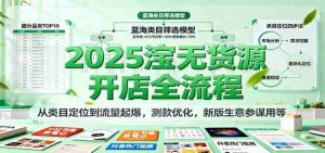 2025淘宝无货源开店全流程,从类目定位到流量起爆,测款优化,新版生意参谋用等-中创网-专注创业项目分享_资源整合-心诚资源网