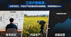 (16229期)三农IP变现课:从账号定位、内容生产到流量运营全链路覆盖,单视频佣金2w+-中创网-专注创业项目分享_资源整合-心诚资源网