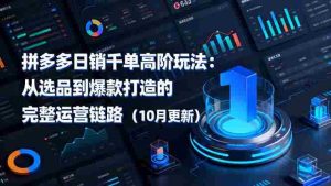 (16404期)拼多多日销千单高阶玩法:从选品到爆款打造的完整运营链路(10月更新)-中创网-专注创业项目分享_资源整合-心诚资源网