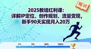 (16178期)2025教培红利课:详解IP定位、创作规划、流量变现,新手90天实现月入20万-中创网-专注创业项目分享_资源整合-心诚资源网