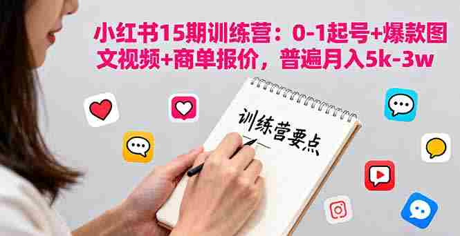 （16144期）小红书15期训练营：0-1起号+爆款图文视频+商单报价，普遍月入5k-3w-中创网-专注创业项目分享_资源整合-心诚资源网