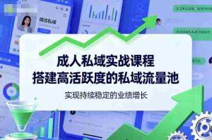 成人私域实战课程,搭建高活跃度的私域流量池,实现持续稳定的业绩增长-中创网-专注创业项目分享_资源整合-心诚资源网