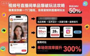 视频号直播间单品爆破玩法攻略,像素级拆解一个门槛低,容易复制到直播间玩法-中创网-专注创业项目分享_资源整合-心诚资源网
