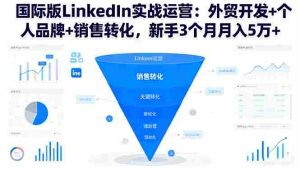 (16397期)国际版LinkedIn实战运营:外贸开发+个人品牌+销售转化,新手3个月月入5万+-中创网-专注创业项目分享_资源整合-心诚资源网