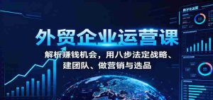 外贸企业运营课:解析赚钱机会,用八步法定战略、建团队、做营销与选品-中创网-专注创业项目分享_资源整合-心诚资源网