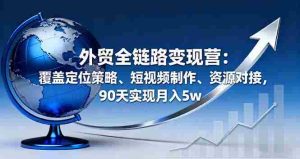 (16173期)外贸全链路变现营:覆盖定位策略、短视频制作、资源对接,90天实现月入5w-中创网-专注创业项目分享_资源整合-心诚资源网