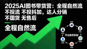 (16198期)2025AI图书带货营:全程自然流 不投流 不投抖加,达人分销 不国货 无售后-中创网-专注创业项目分享_资源整合-心诚资源网
