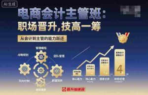 电商会计主管班,职场晋升,技高一筹-中创网-专注创业项目分享_资源整合-心诚资源网