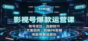 影视号爆款运营课:账号定位,选剧技巧,文案创作,剪映PR剪辑和影视解说避坑-中创网-专注创业项目分享_资源整合-心诚资源网